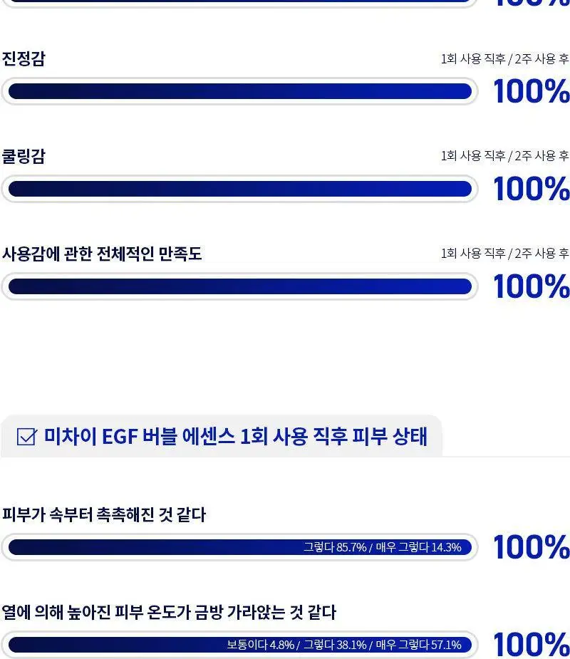 [쿨링/보습/흔적케어] 미차이 EGF 버블 에센스 230ML 상세페이지 25
